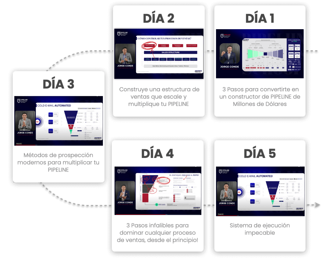 RECAP PV 2024